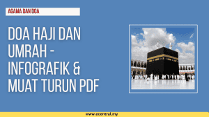 Doa Haji Dan Umrah - Infografik & Muat Turun PDF