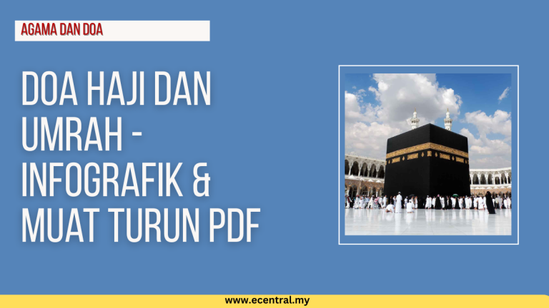 Doa Haji Dan Umrah - Infografik & Muat Turun PDF
