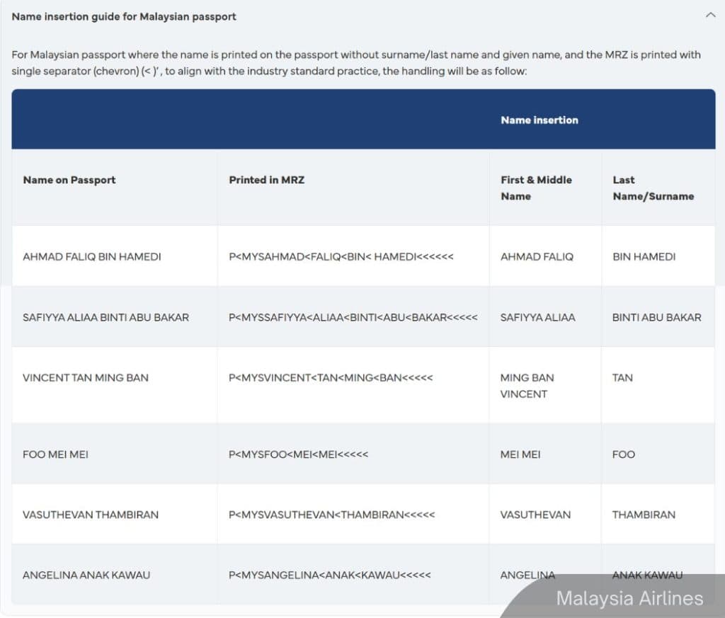 format nama tiket flight