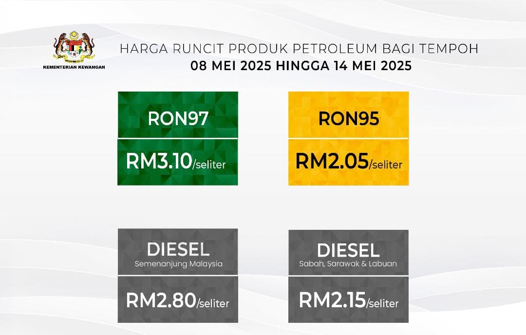 harga minyak petrol diesel 8 mei 2025