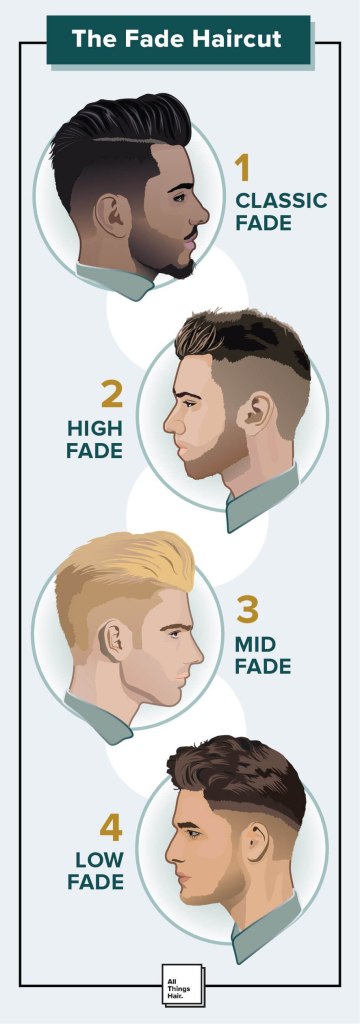 low fade