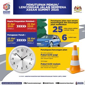 sidang kemuncak asean 2025