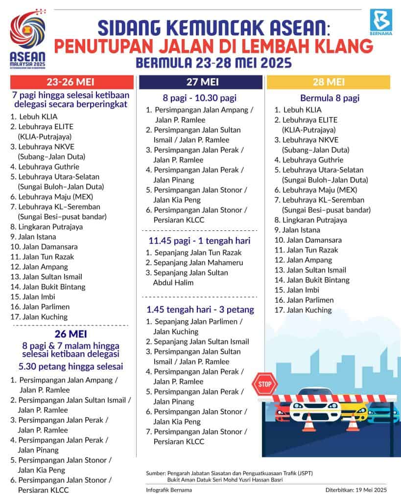 sidang kemuncak asean 2025 jalan tutup