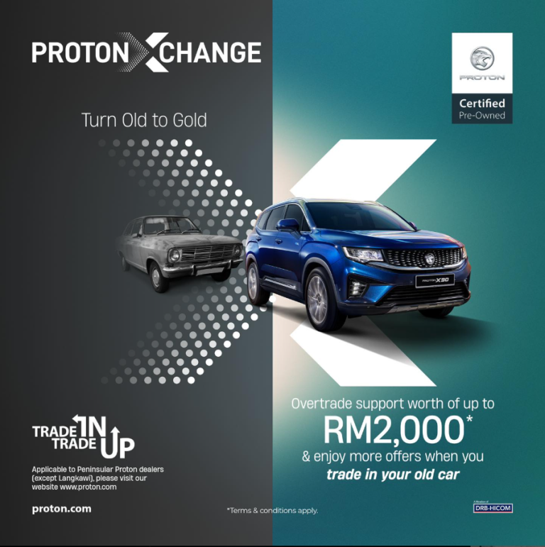 proton xchange