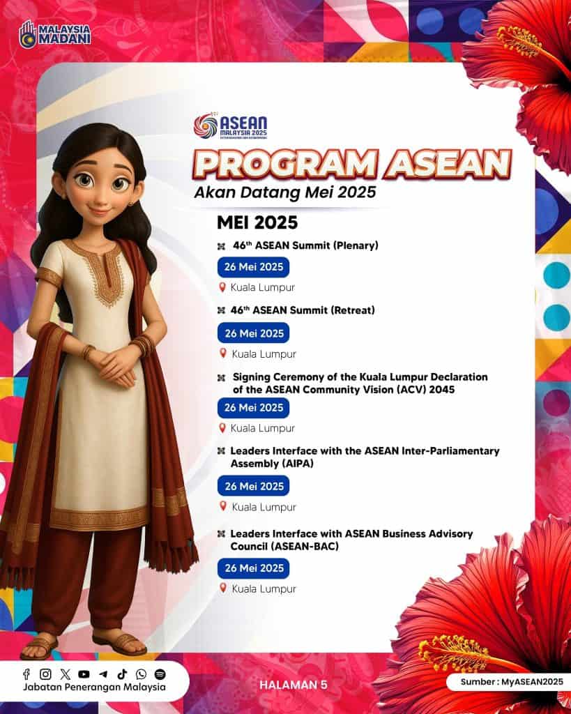 sidang kemuncak asean 2025