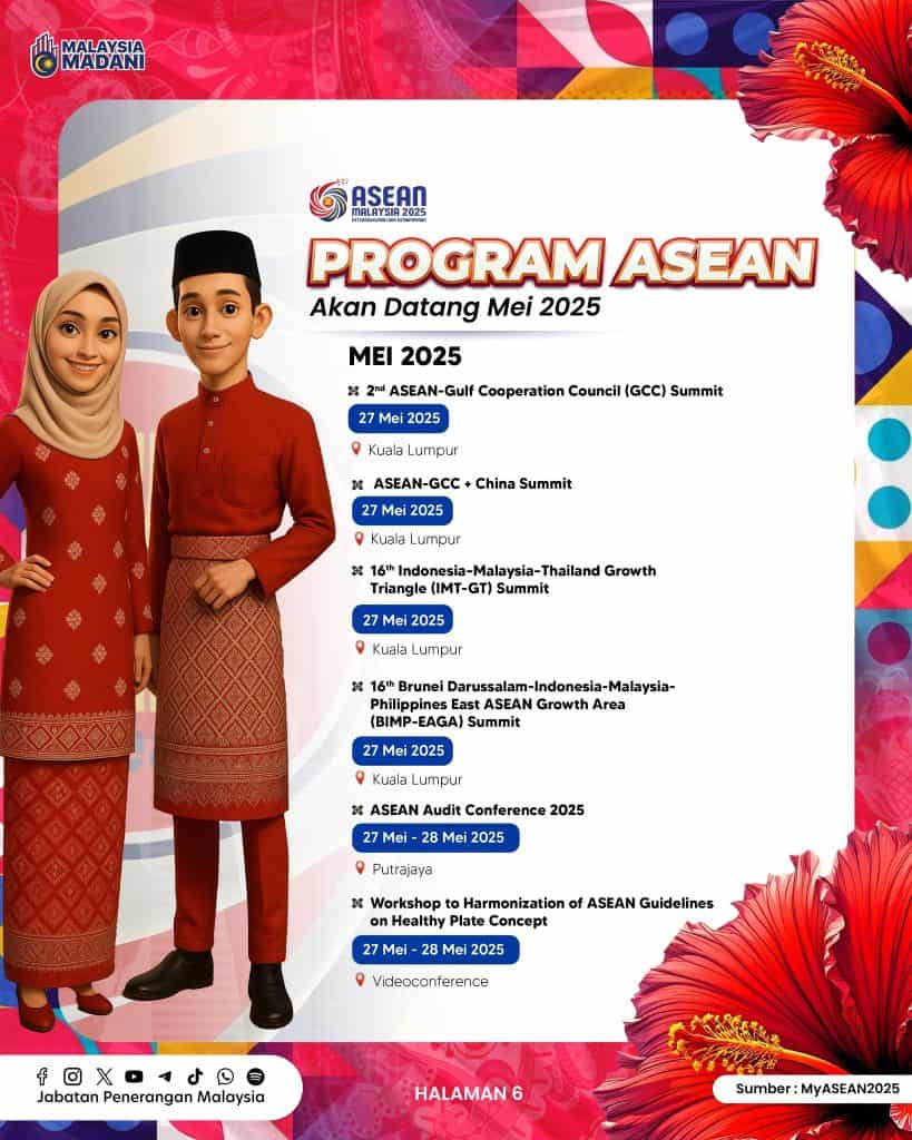 sidang kemuncak asean 2025