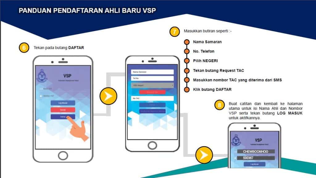 vsp-pdrm