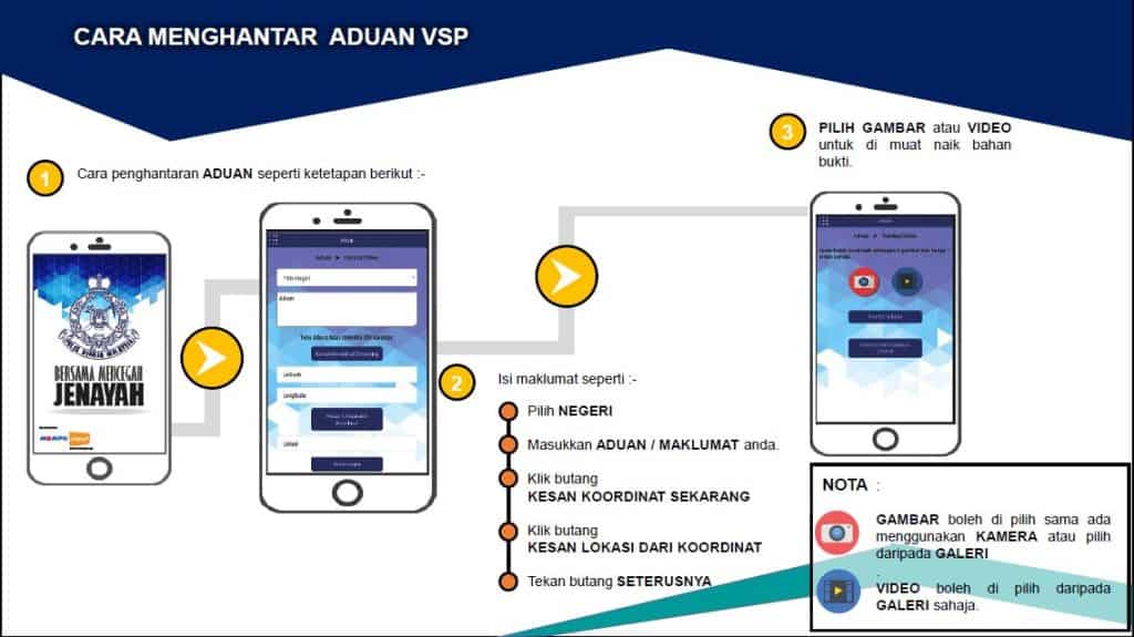 aduan