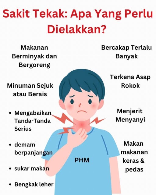 Sakit tekak