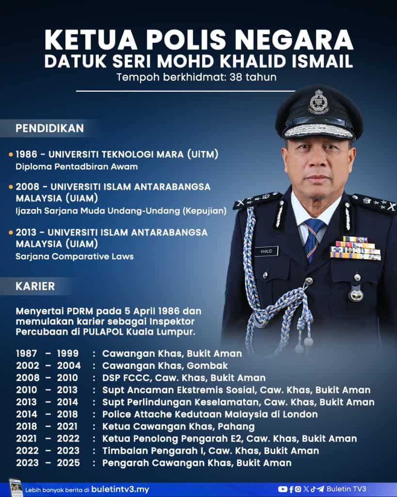ketua polis negara