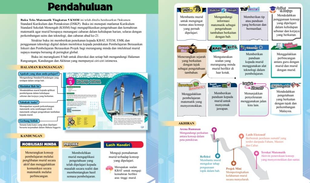 buku teks matematik tingkatan 5