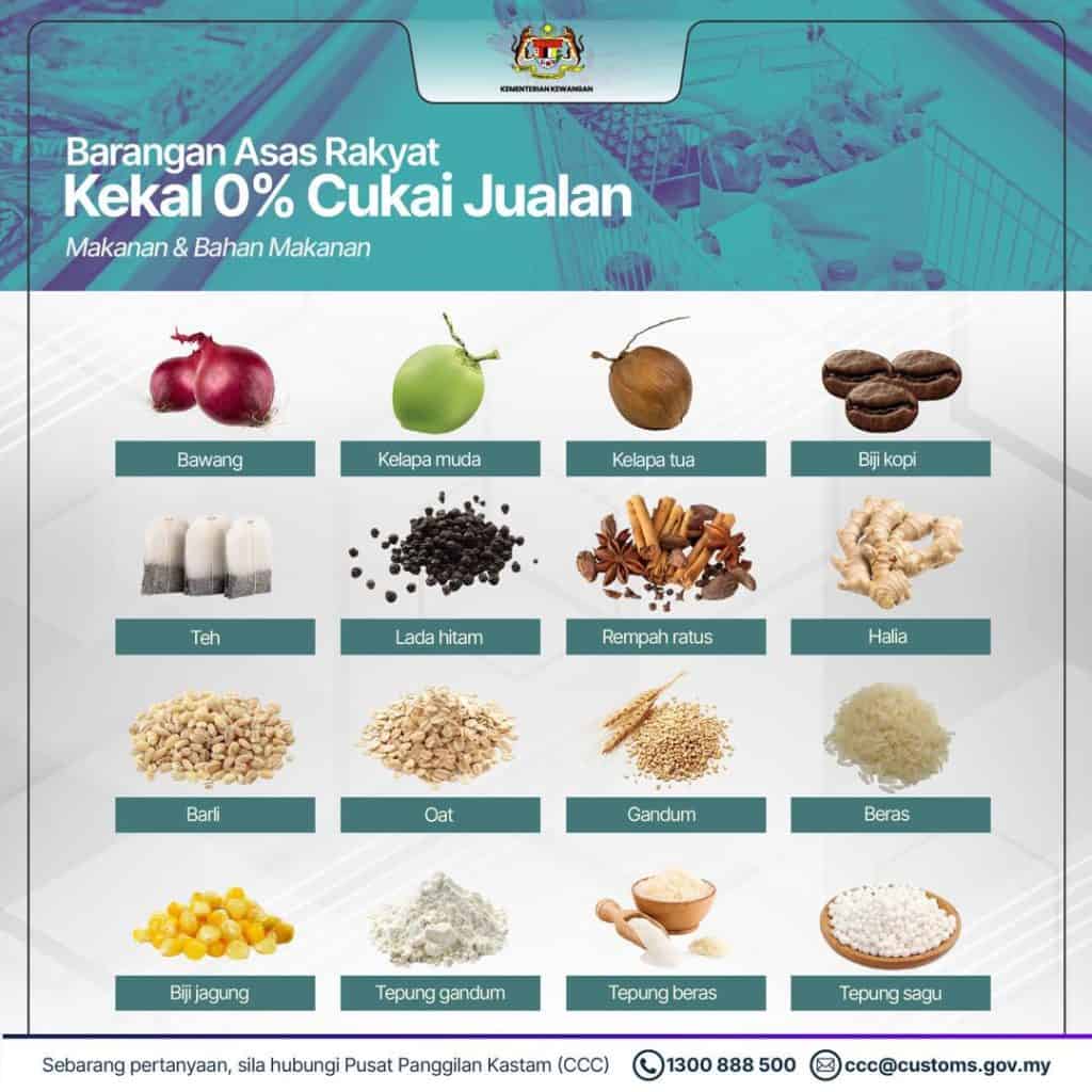 Cukai Jualan