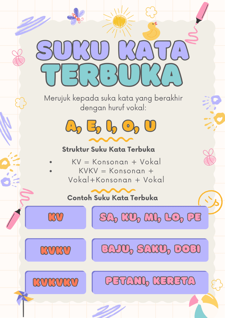 Suku kata terbuka