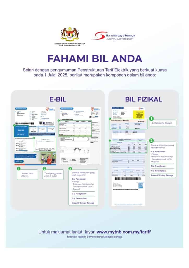 Kalkulator Bil Elektrik tnb