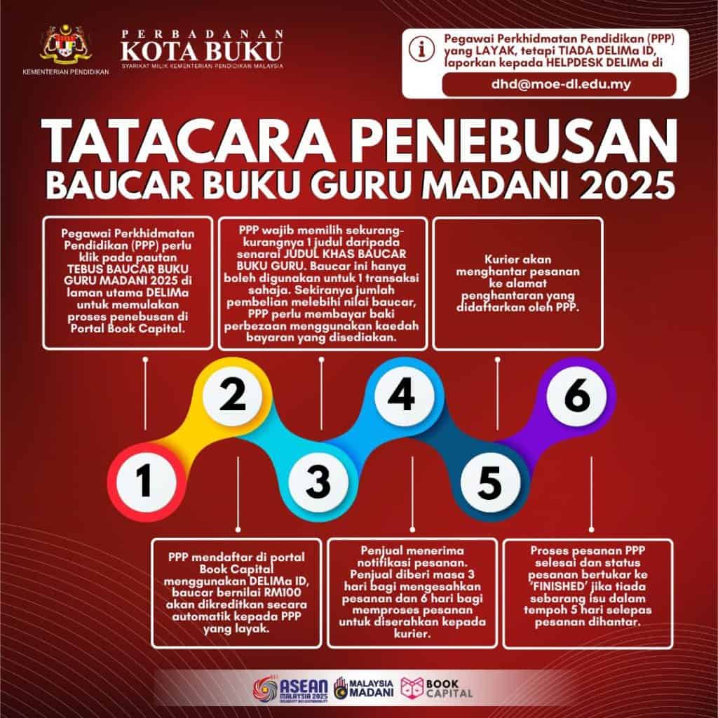 baucar buku guru 2025