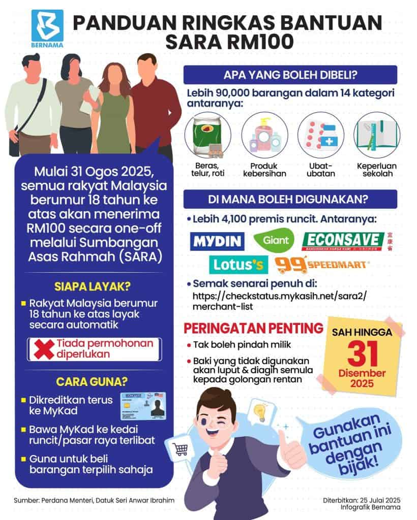 senarai barang mykasih sara