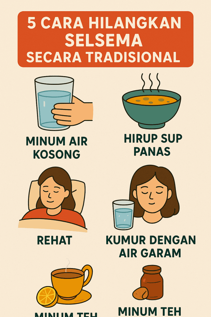 cara hilangkan selsema