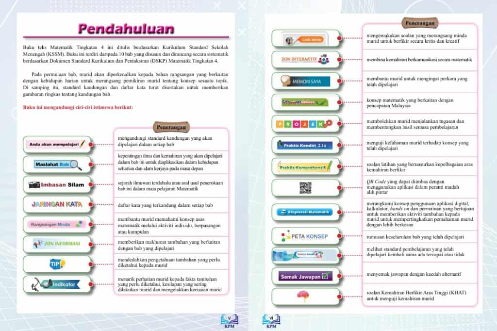 buku teks matematik tingkatan 4