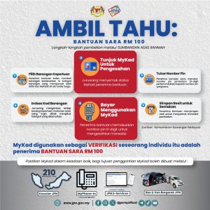 duit dalam mykad