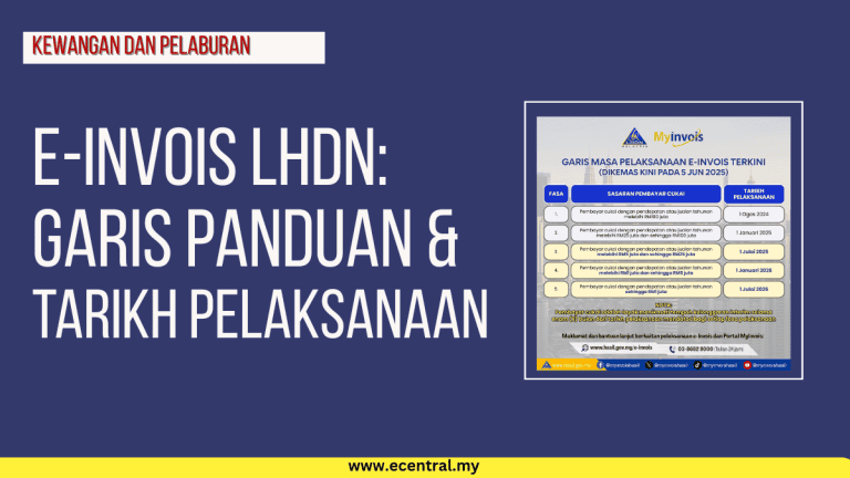 e-invois LHDN: Garis Panduan & Tarikh Pelaksanaan