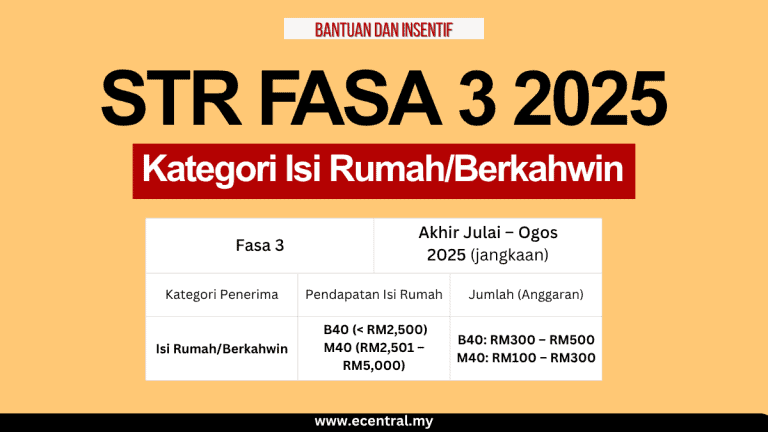 STR FASA 3