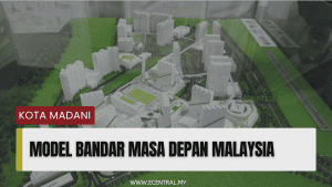 Kota Madani, Model Bandar Masa Depan Malaysia