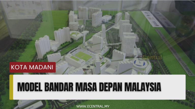 Kota Madani, Model Bandar Masa Depan Malaysia