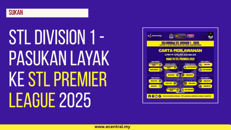 STL Division 1 - Pasukan Layak ke STL Premier League 2025
