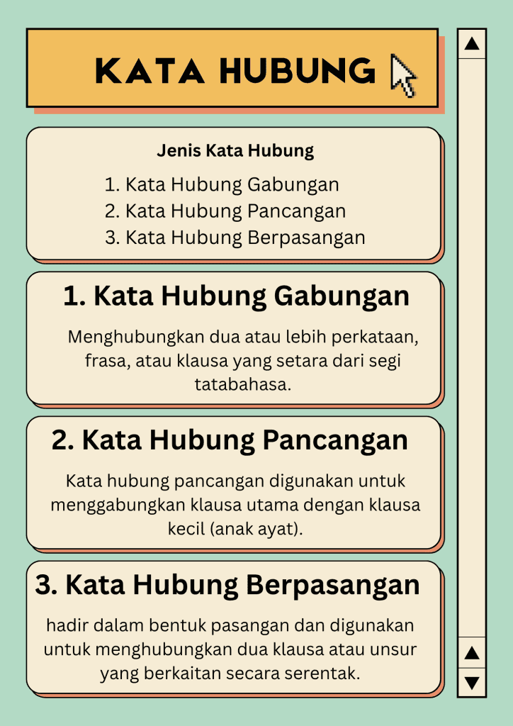 jenis kata hubung
