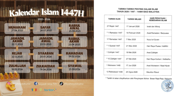 kalendar islam 2026
