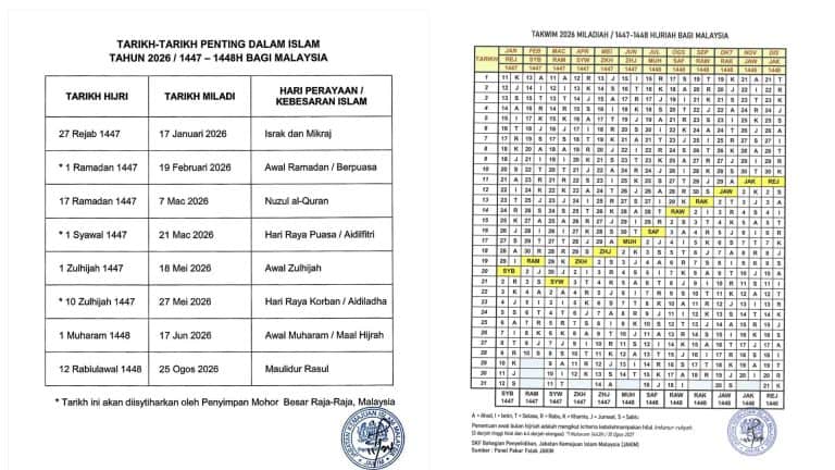 kalendar islam 2026