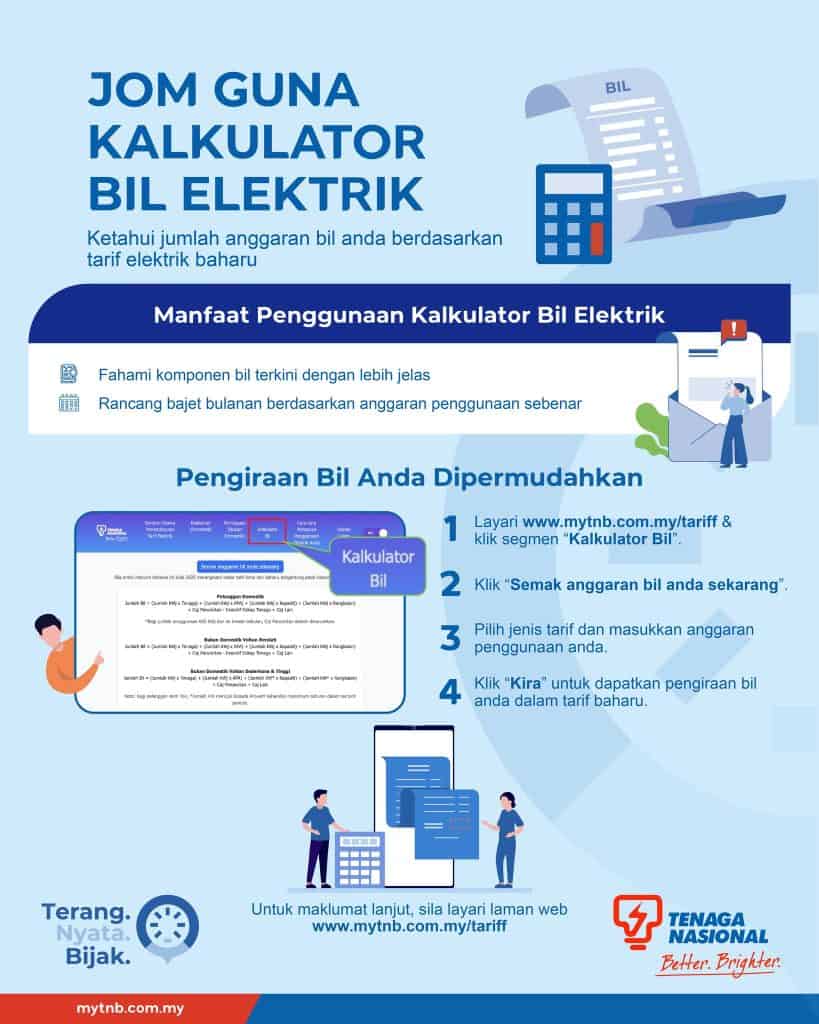 Kalkulator Bil Elektrik tnb