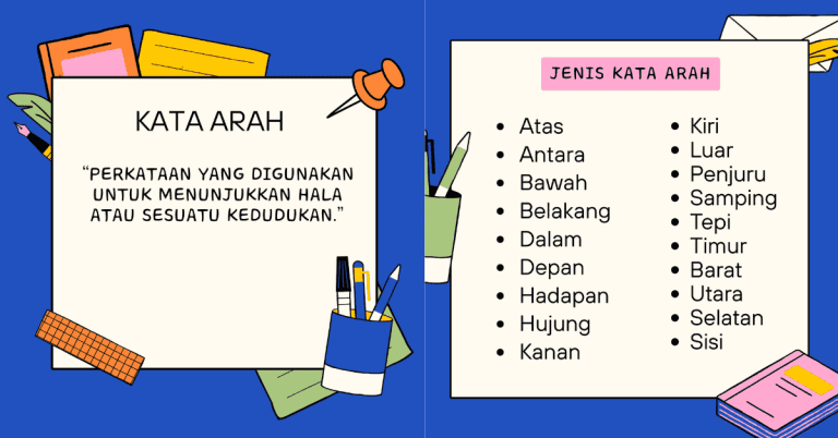 kata arah