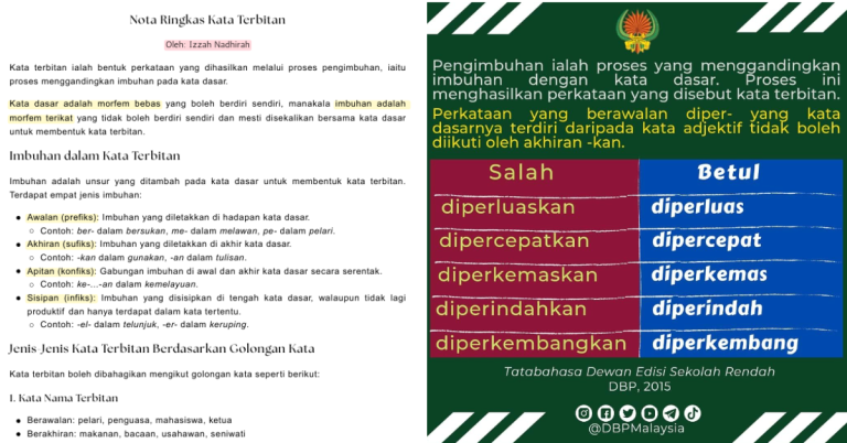 kata terbitan
