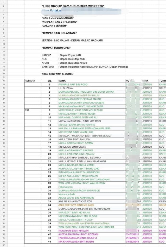 Kemalangan bas UPSI
