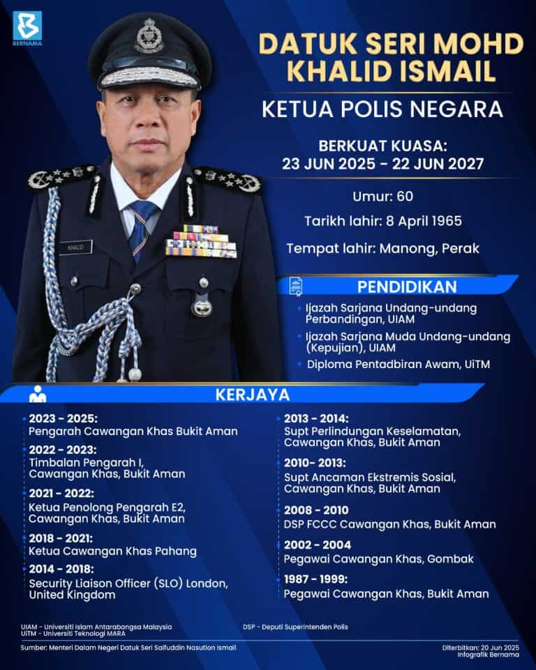 ketua polis negara malaysia