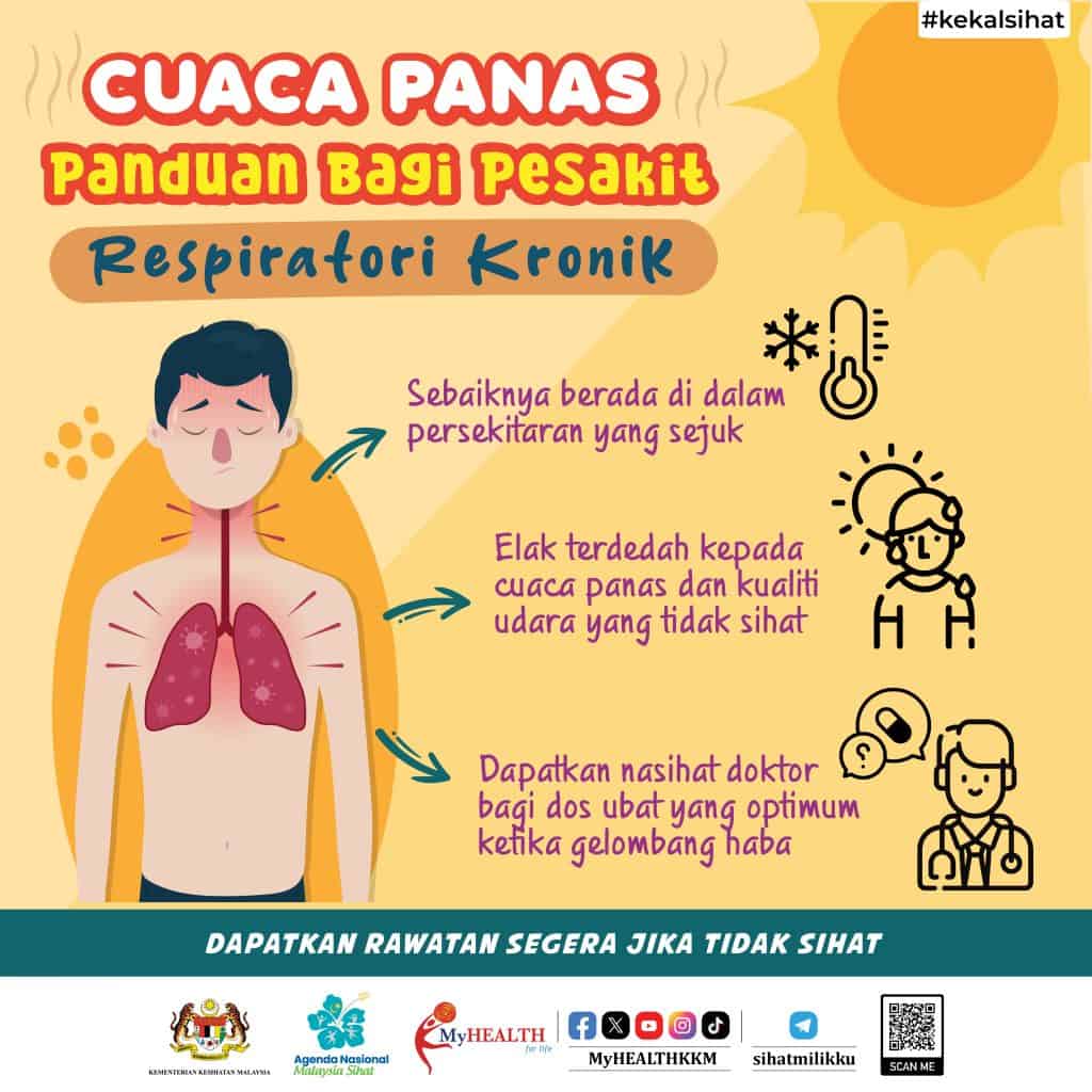 panas melampau
