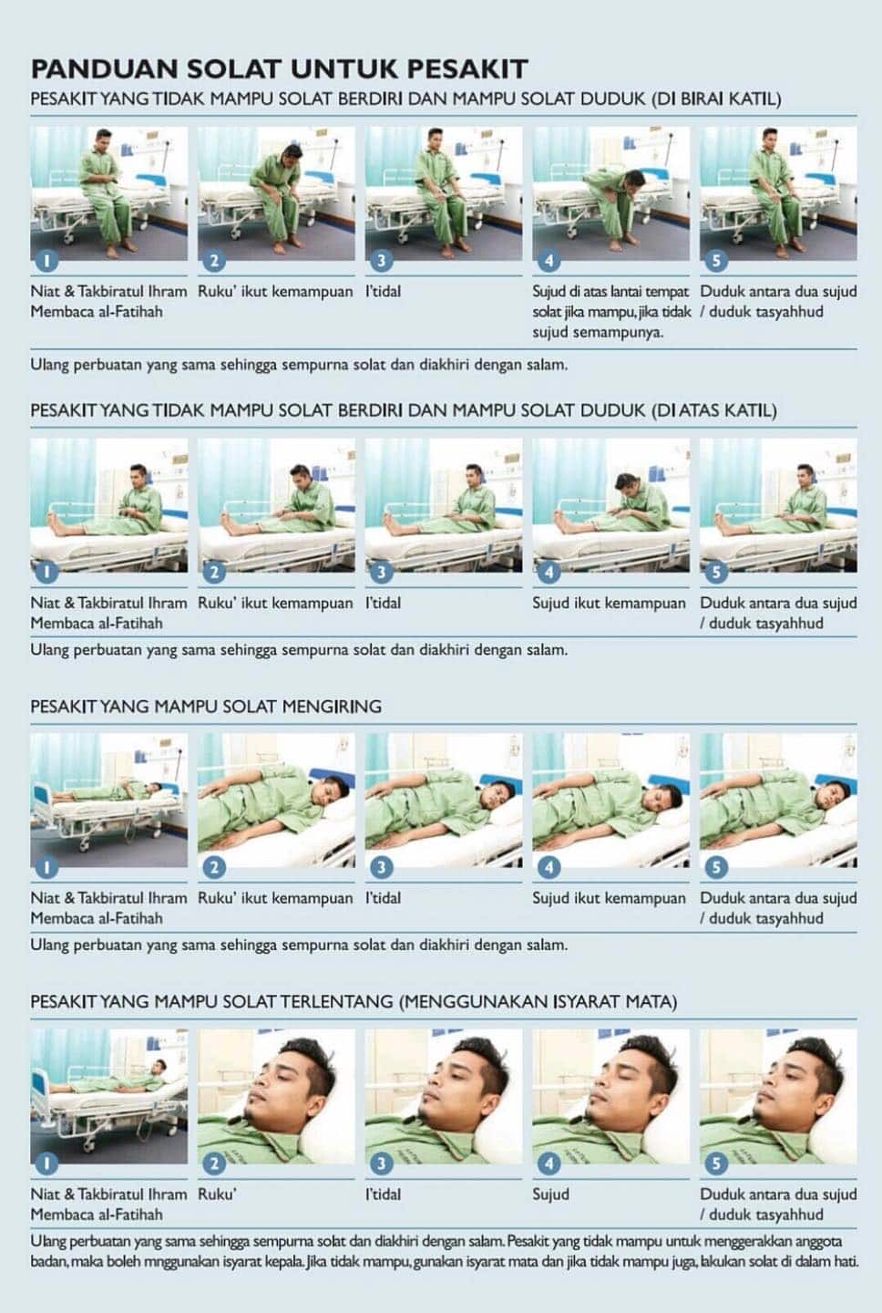 cara solat duduk