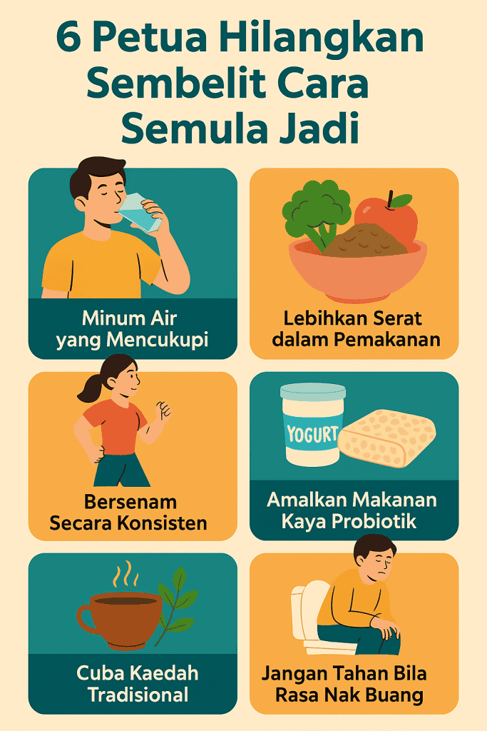 petua untuk mudah buang air besar
