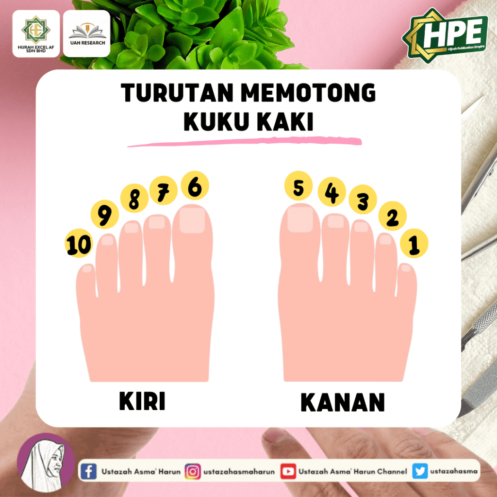 potong kuku