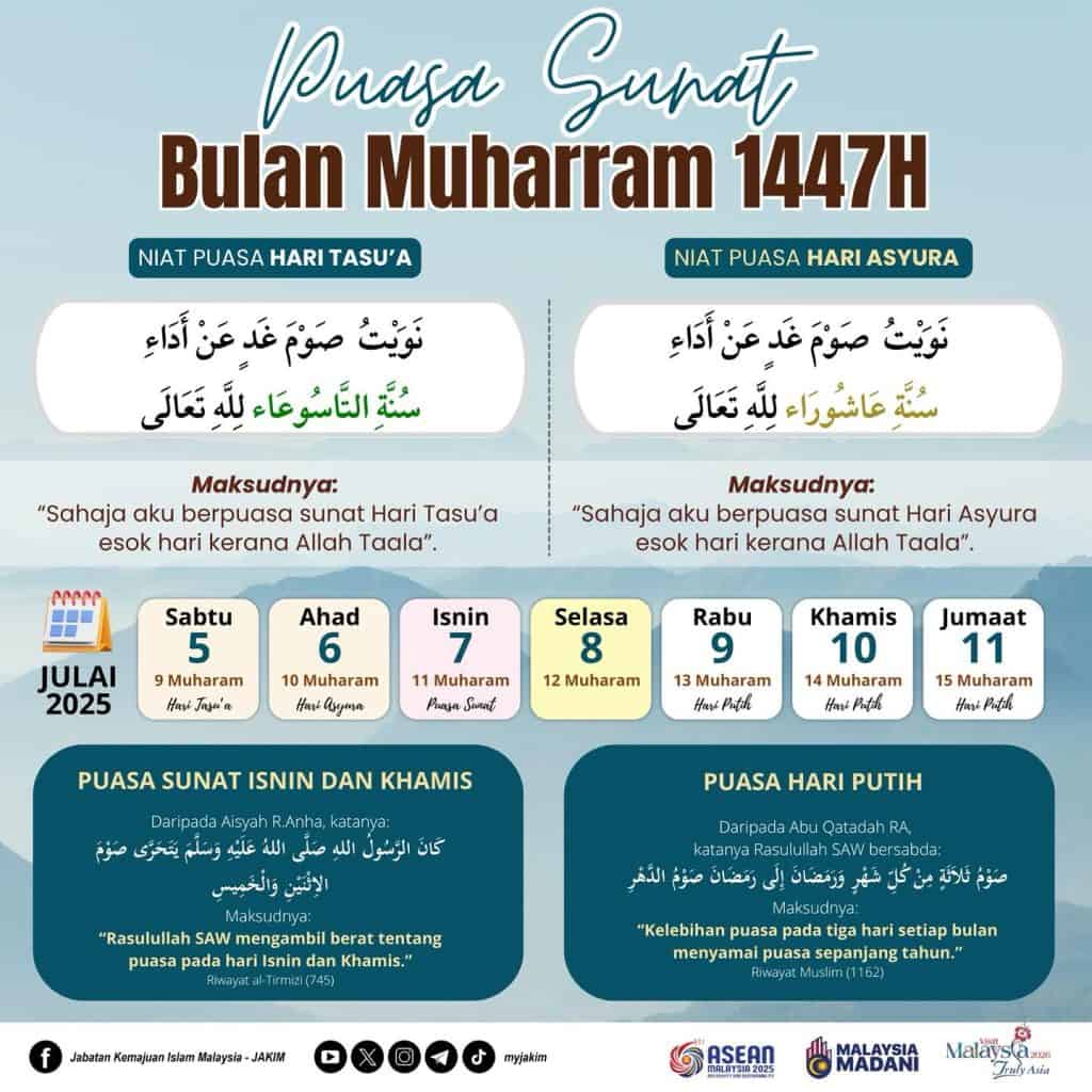 puasa muharam 2025 1447h