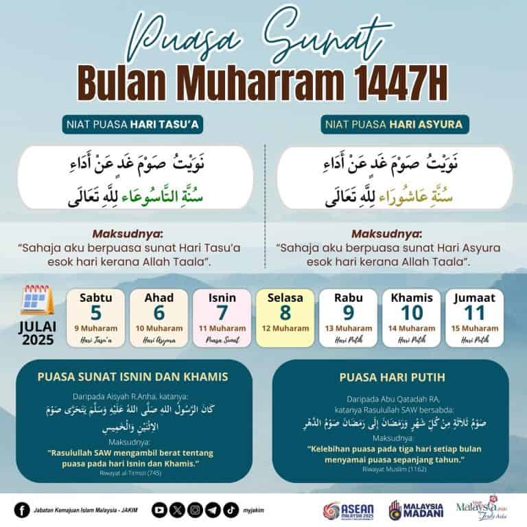 puasa muharam 2025 1447h