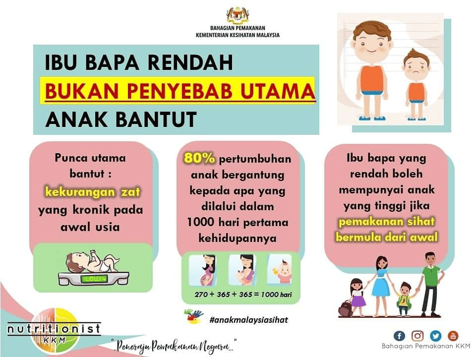 bantut