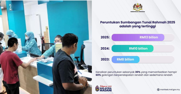 semakan str jika tiada akaun bank