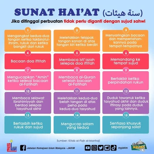 senarai sunat haiat