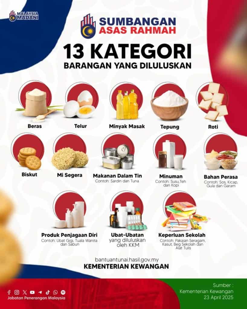 sumbangan asas rahmah