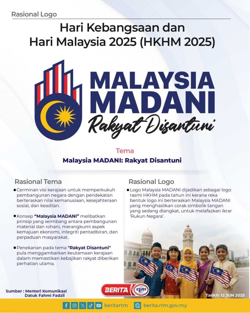 tema logo hari kebangsaan 2025