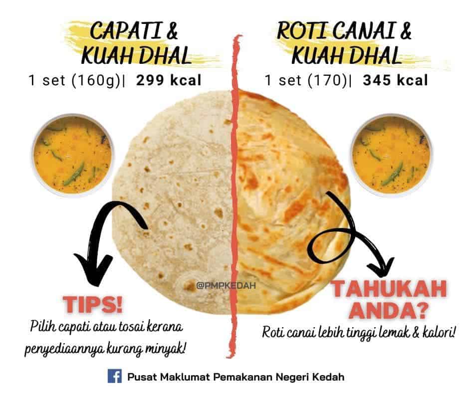 roti canai