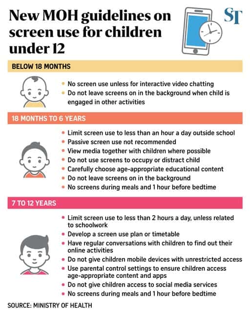 screen time