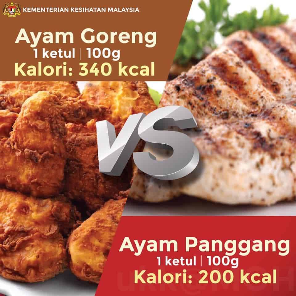 ayam goreng